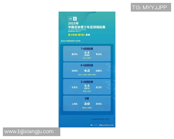 上海足球队在最新灵活性排名中稳居第一名,其他球队紧随其后 上海足球队在最新灵活性排名中稳居第一名,其他球队紧随其后