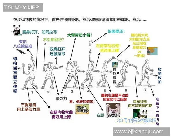 南京羽毛球队在挑战赛中的默契配合与战术分析探讨 南京羽毛球队在挑战赛中的默契配合与战术分析探讨