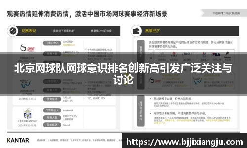 北京网球队网球意识排名创新高引发广泛关注与讨论
