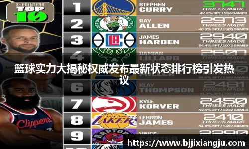 篮球实力大揭秘权威发布最新状态排行榜引发热议