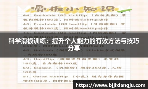 科学滑板训练：提升个人能力的有效方法与技巧分享