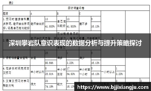 深圳攀岩队意识表现的数据分析与提升策略探讨