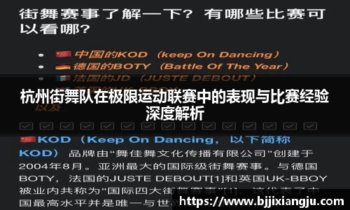 杭州街舞队在极限运动联赛中的表现与比赛经验深度解析