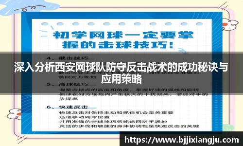 深入分析西安网球队防守反击战术的成功秘诀与应用策略