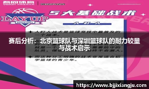 赛后分析：北京篮球队与深圳篮球队的耐力较量与战术启示