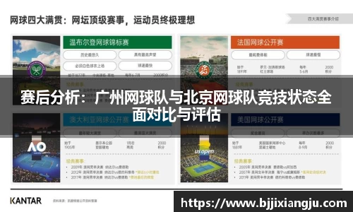 赛后分析：广州网球队与北京网球队竞技状态全面对比与评估