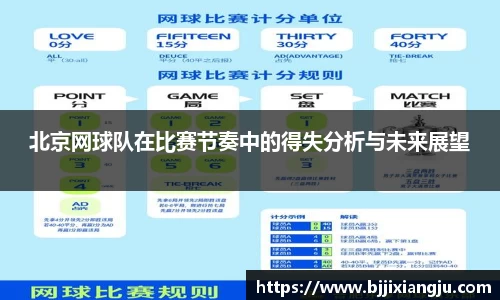 北京网球队在比赛节奏中的得失分析与未来展望