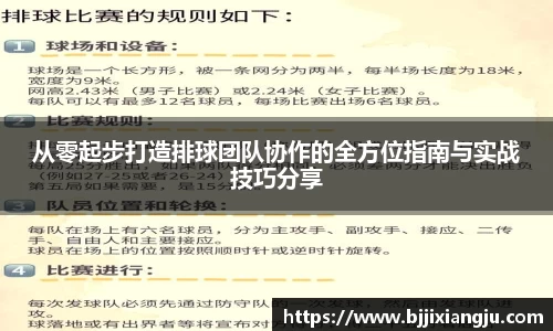 从零起步打造排球团队协作的全方位指南与实战技巧分享