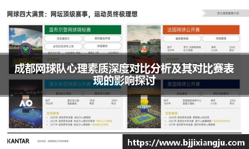 成都网球队心理素质深度对比分析及其对比赛表现的影响探讨