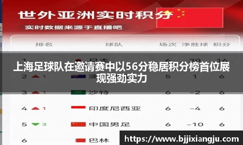 上海足球队在邀请赛中以56分稳居积分榜首位展现强劲实力