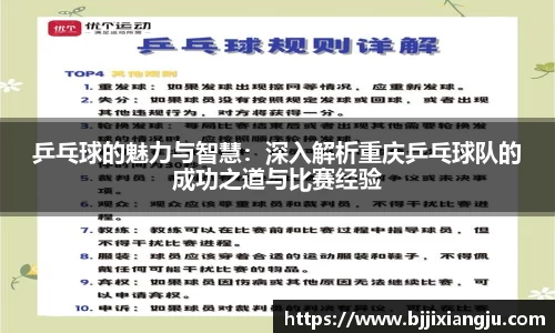 乒乓球的魅力与智慧：深入解析重庆乒乓球队的成功之道与比赛经验