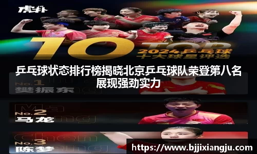 乒乓球状态排行榜揭晓北京乒乓球队荣登第八名展现强劲实力