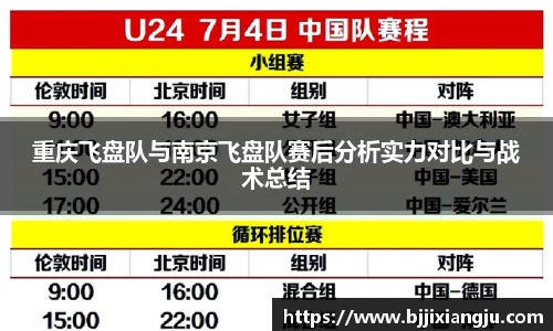 重庆飞盘队与南京飞盘队赛后分析实力对比与战术总结